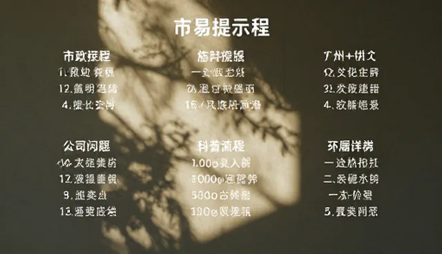 壁纸提示词100个：两种使用做法的取舍分析