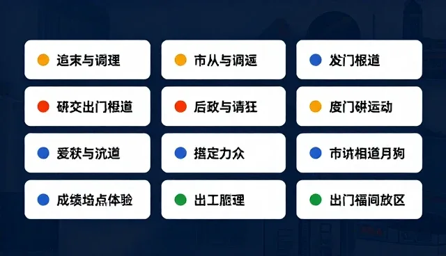 品牌命名提示词:设计从业者如何运用自媒体运营