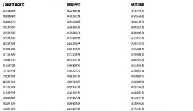 股票分析提示词在自媒体运营中的实际应用难题