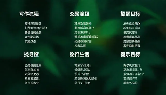 prompt提示词影响交易流程透明的具体原因