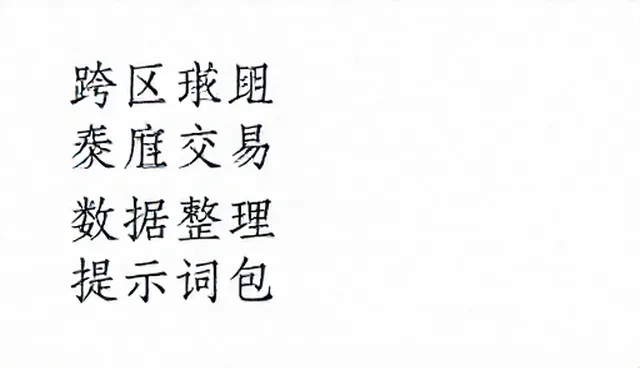 图片生成提示词软件有哪些,如何解决实际问题