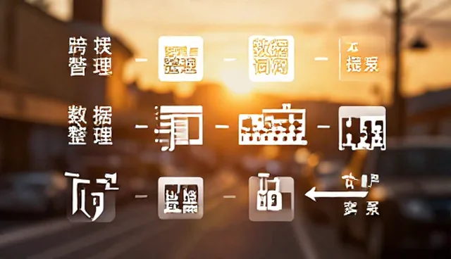 ai提示词交易日报影响结果的关键因素分析