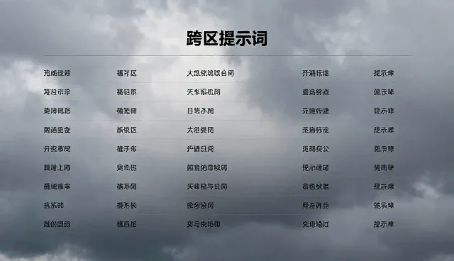 prompt的固定搭配:自媒体运营如何选择适配平台